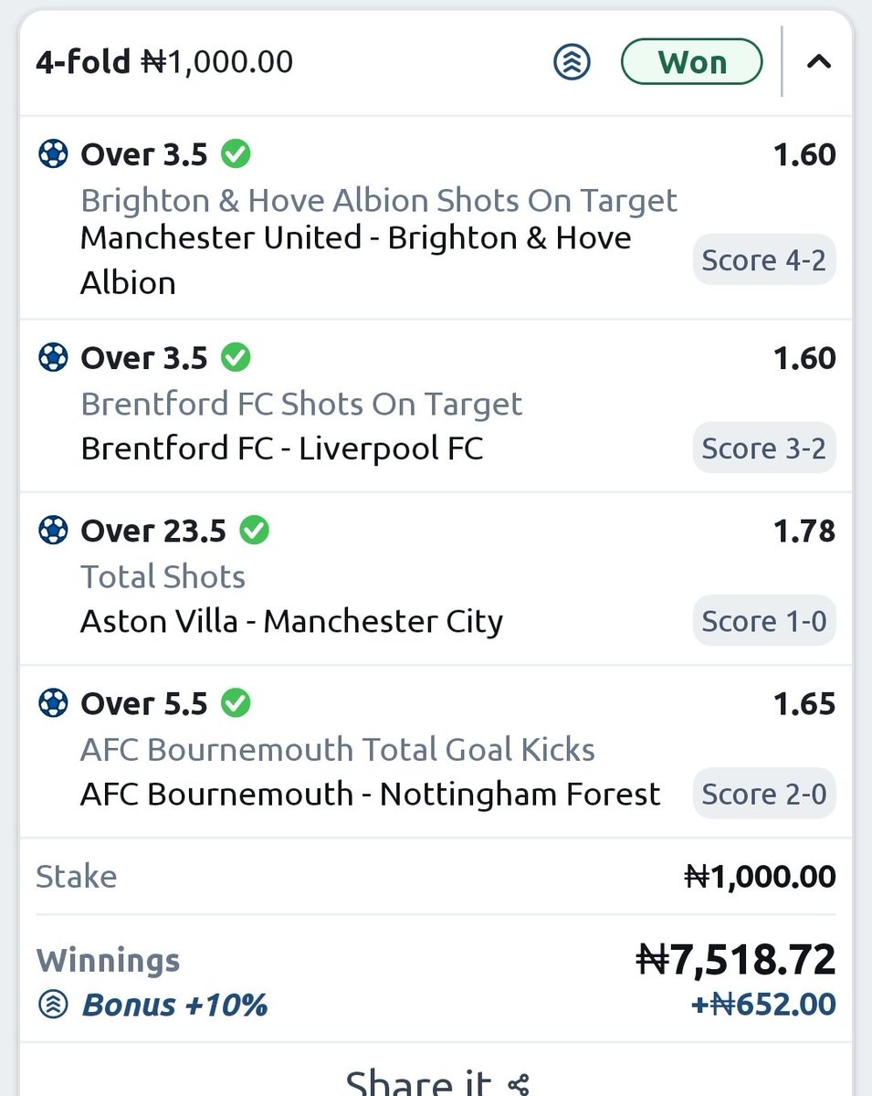 springforthtex's tweet image. BooooM