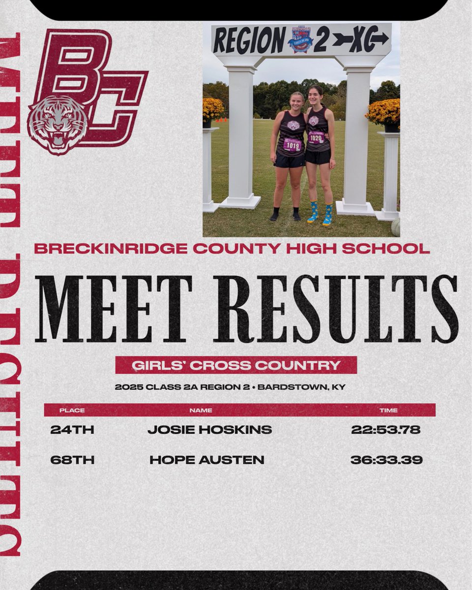 Heartbreaker for Josie Hoskins who missed the KHSAA Class 2A State Meet by just 1 spot. Thankful for these two girls for choosing to run this season. Shout-out to Hope for battling through a hip injury to finish strong! Now, time to heal up and get ready to tear up the track!