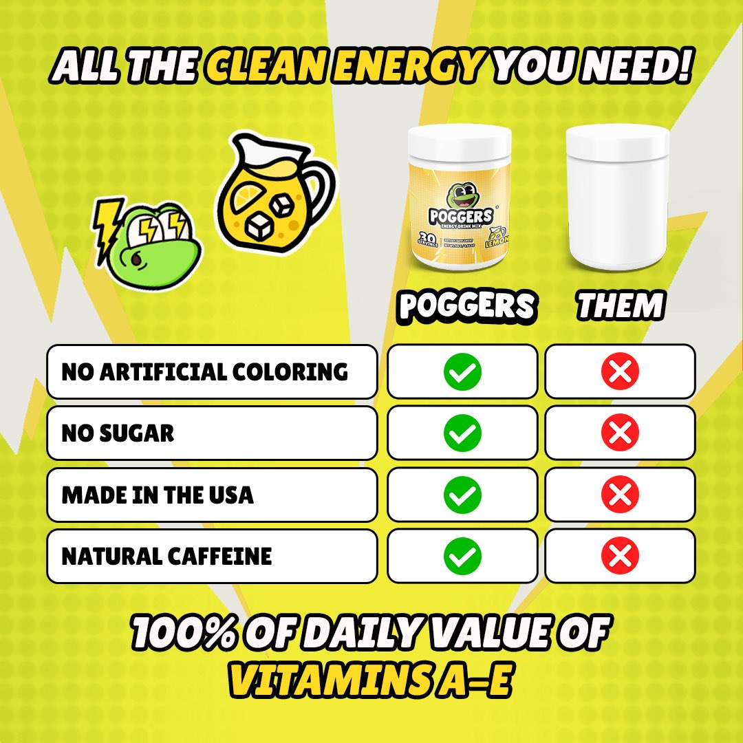 We don’t just make energy drinks, we make them clean

Every formula is crafted to deliver real performance and lasting value. 🐸