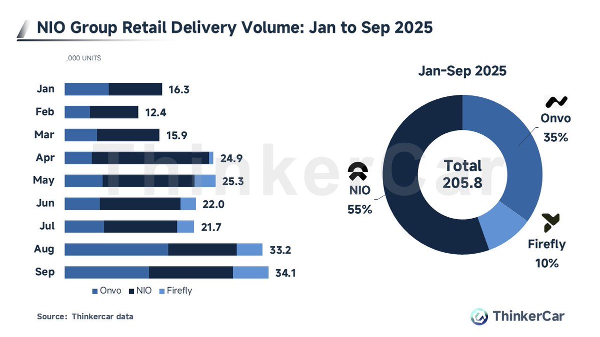 EV’s 🇳🇱Rock Nederland tweet media