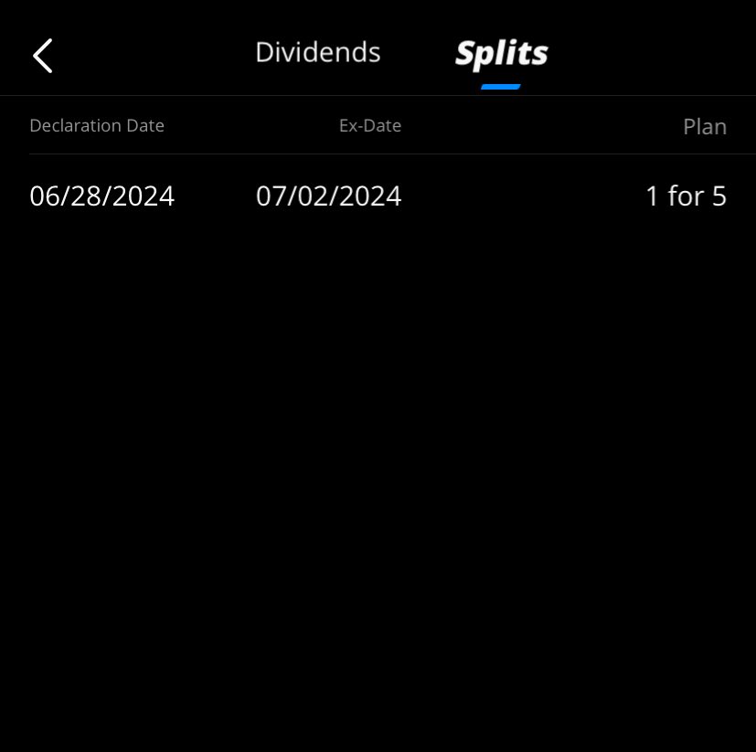 D . M g e d tweet media