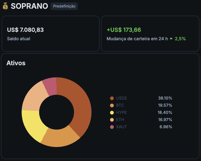 ₿runo Soprano tweet media