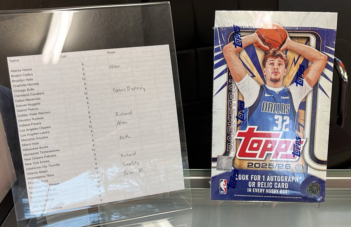 LineDriveCard's tweet image. New Inventory FS 💰 

Ask for price or make an offer ✅

RT’s Appreciated