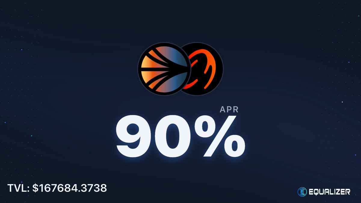 Onering_Tools's tweet image. We're excited about @flyingtulip_ on #Sonic!

Move your $RING to @SonicLabs and earn a 90% on @Equalizer0x when paired with $S. Farm equal, and chill.