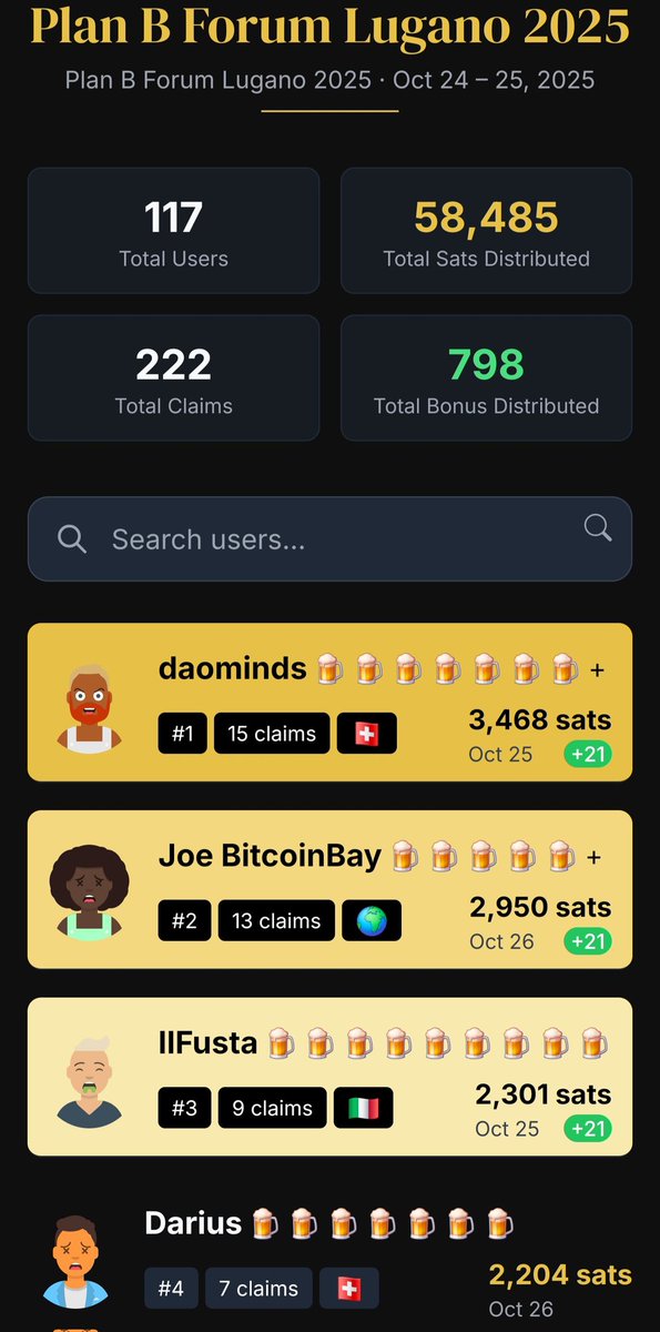 Beer of Satoshi 🍻 tweet media