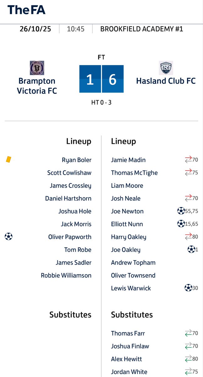 HASLAND CLUB FC tweet media