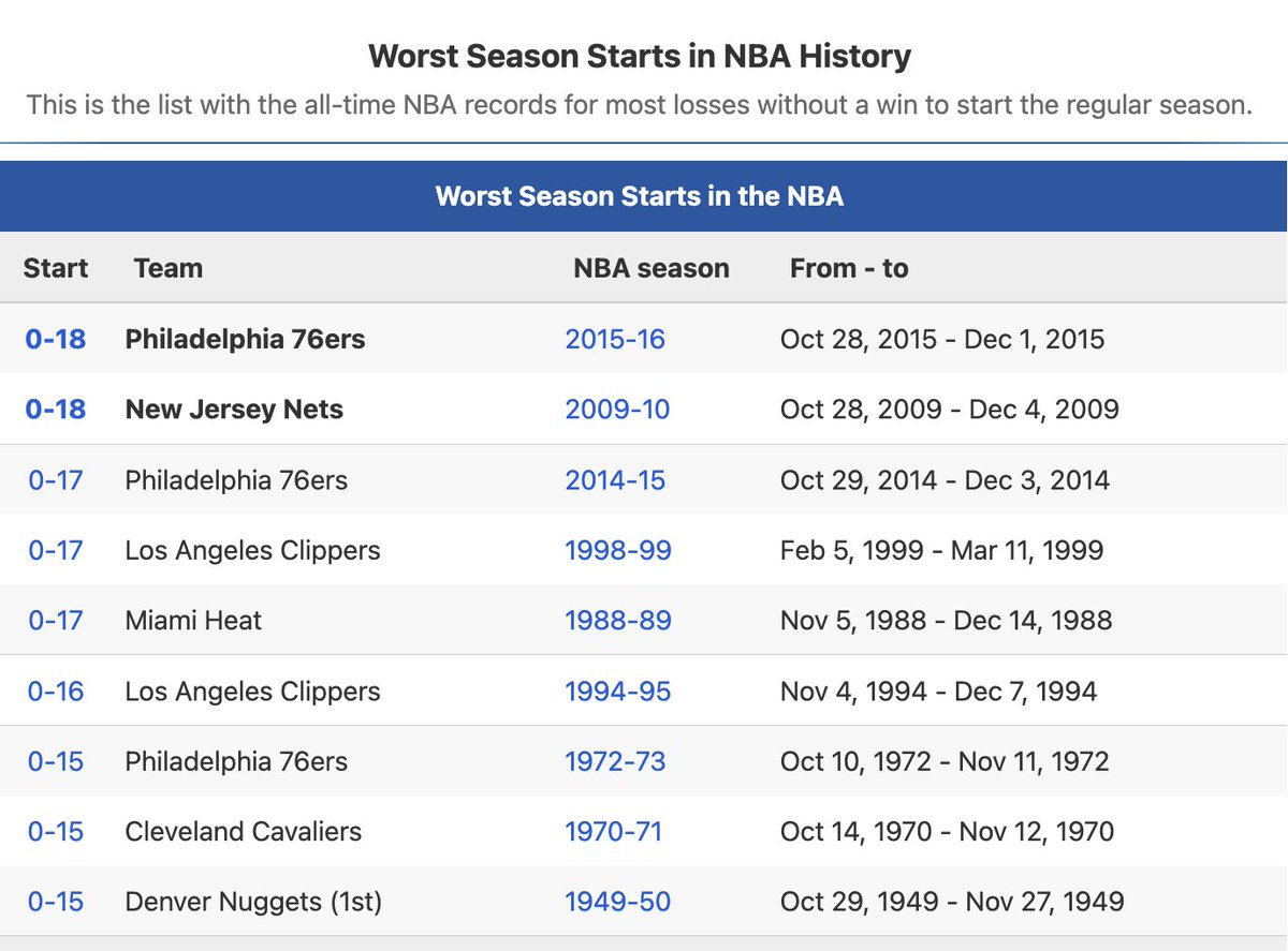 Alejandro Gaitán | 🏀 tweet media