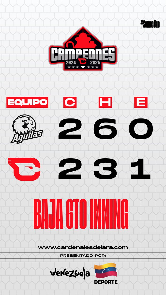 ベネズエラの Cardenales de Lara 。オリジナルの公式ゲーム