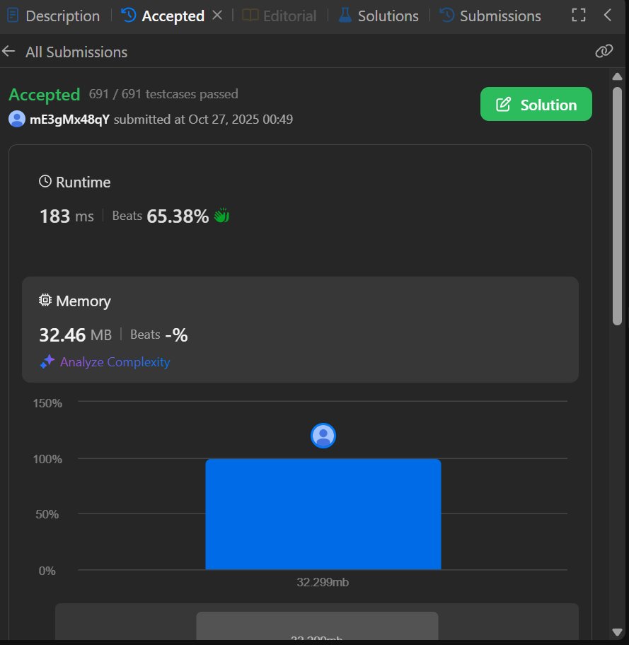 DiademSeeker's tweet image. First time I've ever seen that in LeetCode. Can somebody tell me what has happened. Has everyone had the same amount of memory used??  #LeetCode #pythonlearningjourney