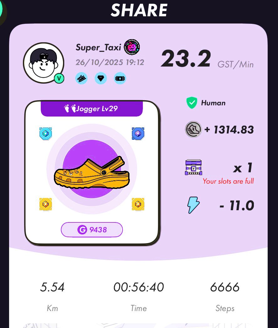 Super_Taxy's tweet image. Thank you for everything:
🫡 @Stake 
🍭 #StakeCode 🎰 stake.com/?c=3439b1fec0

📲 #Stepn Code 🍀 80002587
📲 #StepNGO G111DwLCyYyW
💳 #GMTPay GMTef23eI
💻 #MOOAR 🧡 mooar.com/r/SWXWKDN
👀