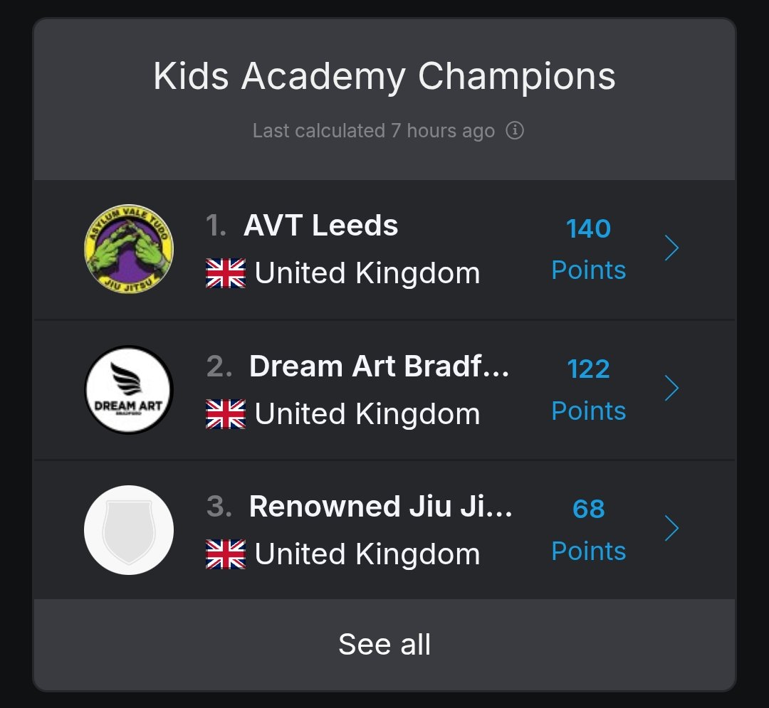 Jay Furness tweet media