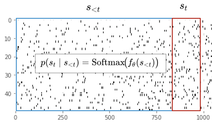 Ryota Kanai tweet media