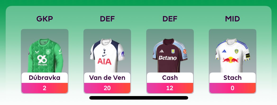 Jack Leeming (@thatjlee) on Twitter photo 