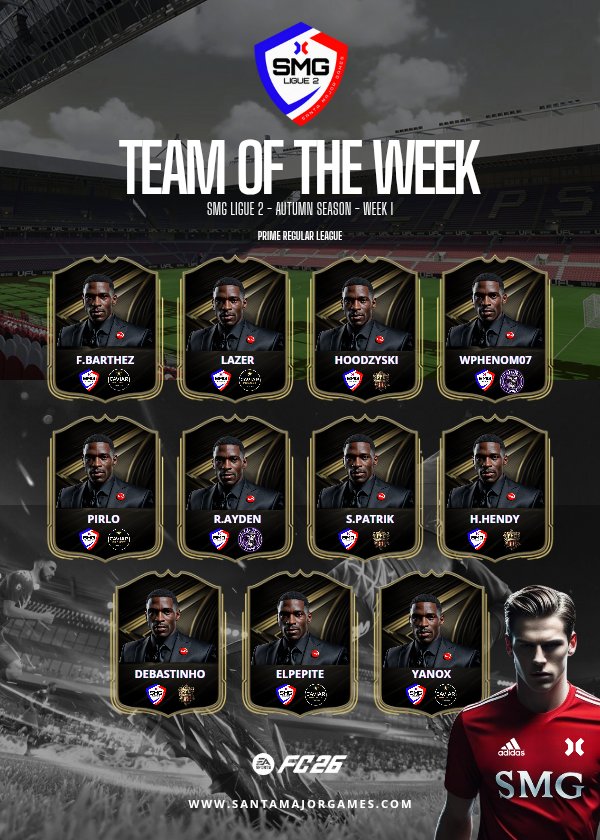 SMG L2 🇫🇷 (Semaine I)
Classement &amp; Team of The Week ✅ 

🔥 Les outsiders frappent fort d’entrée… la saison s’annonce électrique.

 #SMGL2 #SMG 
santamajorgames.com
