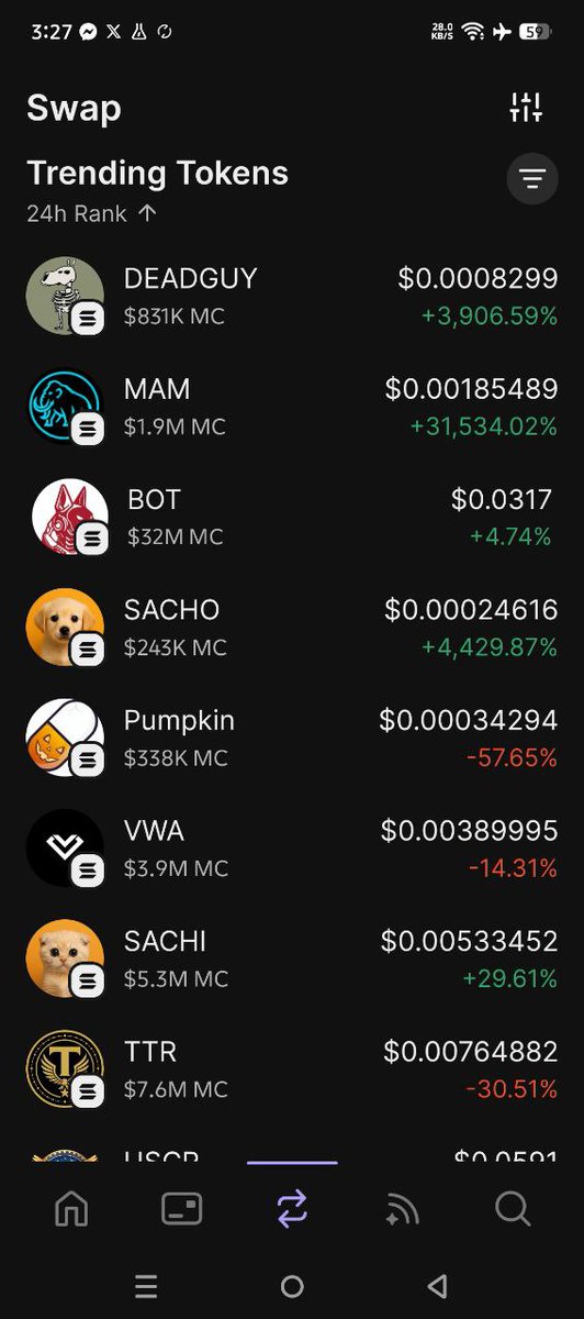 sachosolancto's tweet image. Thanks to the amazing community, $SACHO is #4 on Phantom! 🎉 Keep spreading the word, pack! 🐶