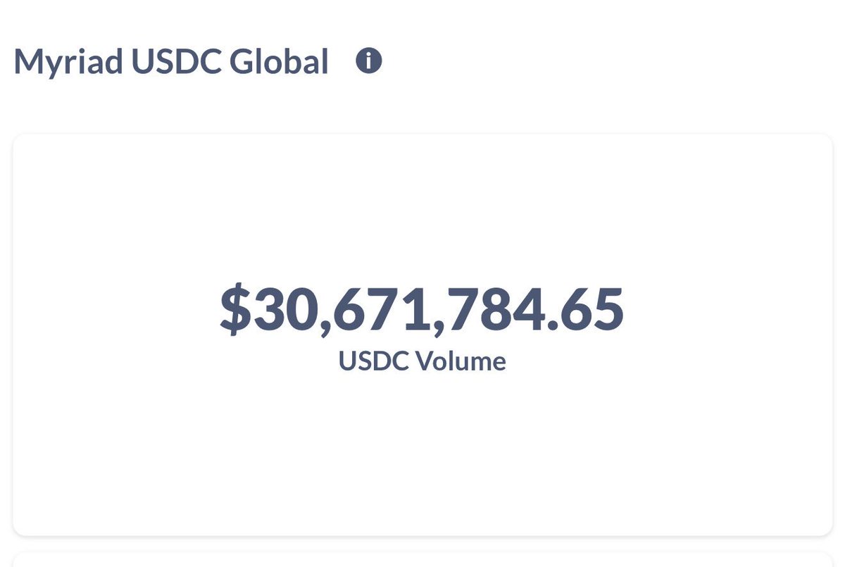 Uptober but its for <a href="/MyriadMarkets/">MYRIAD</a> and not the markets.