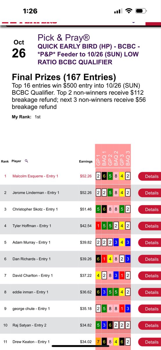 <a href="/SotoSocial/">jeff soto</a> <a href="/EquinEdge/">EquinEdge</a> <a href="/ScottyPick6/">Scotty McKeever</a> <a href="/theoldycapper/">TheOldyCapper</a> <a href="/justinsampson/">Justin Sampson</a>