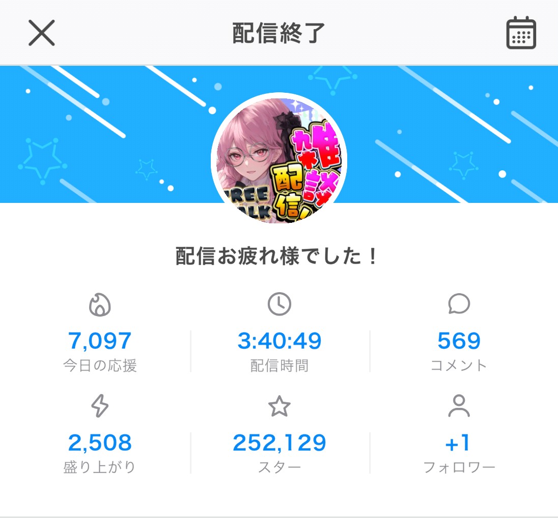 10月26日深夜枠配信のご視聴をありがとうございました! リスナーさんは個性的な方が多いですよね？！ 多くのリスナーさんがいますので個別に対応難しいですよね💦 ライバーさんに寄り添って推してくれると嬉しいかもです✨  またバッチ獲得ありがとう！11回目の星2💙ニコおじぃさんありがとうだよ🥰️