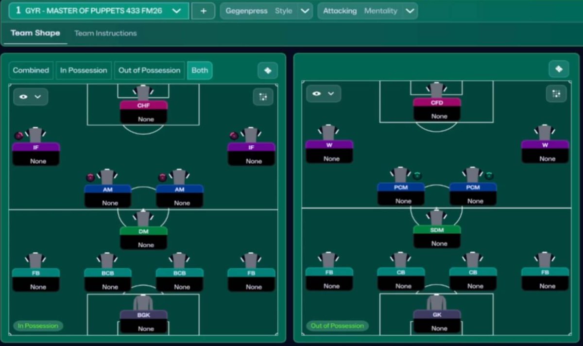 Quadruple Winning Tactic tested in 3 leagues!

#FM26 #FM26beta 
🔗
youtu.be/0oSdVXj9C0g?si…