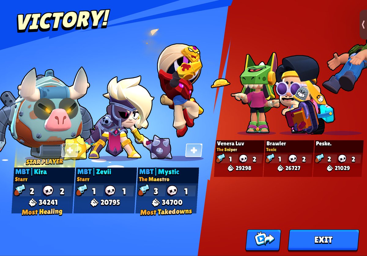 ggs opponents won 3-1 in our own orgs matcherino wp to my mates <a href="/Kiratxrd/">Kira</a> and @bs_mystic64 they are the goats❤️