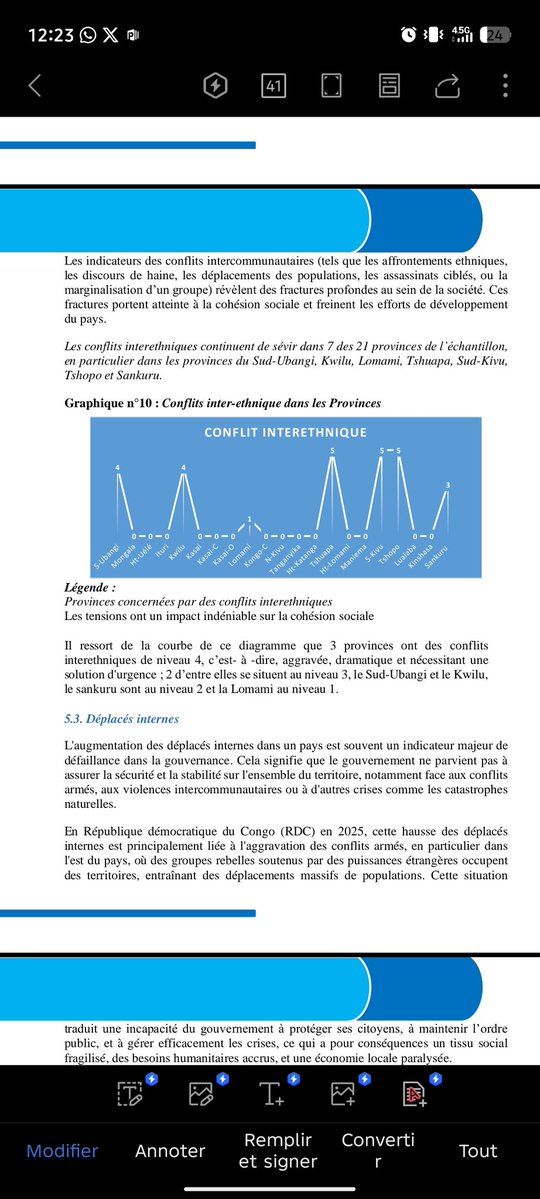 symocel's tweet image. #Analyse du #contexte #national #Mai-# juillet #2025 @Presidence_RDC @cenirdc @NDI
