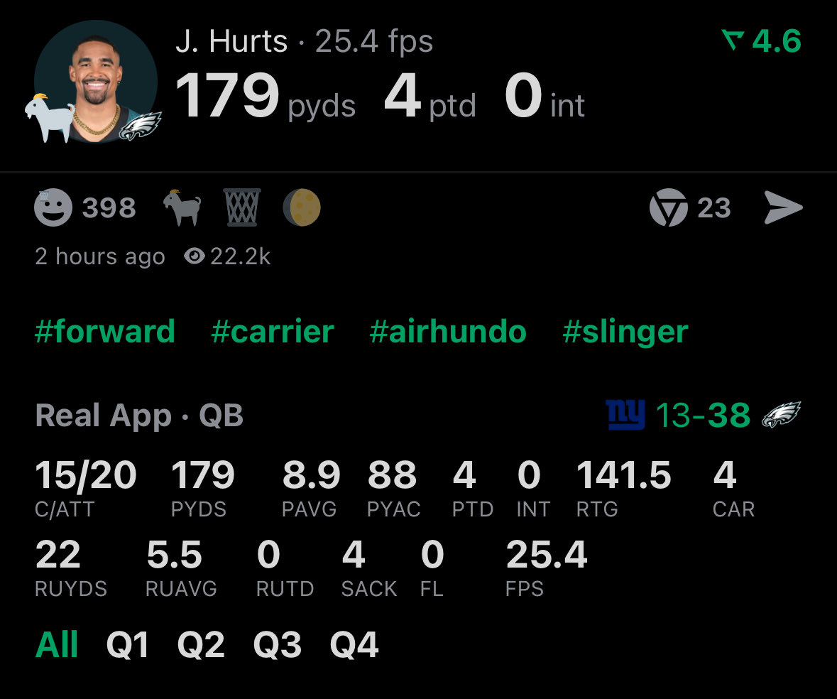 4 TD passes without AJ Brown but I was told he stinks and gets carried by his weapons