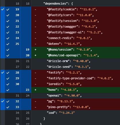 Raghunath_Pr's tweet image. was migrating an old project to @bunjavascript and @honojs.. feels satisfying to remove so many dependencies at once