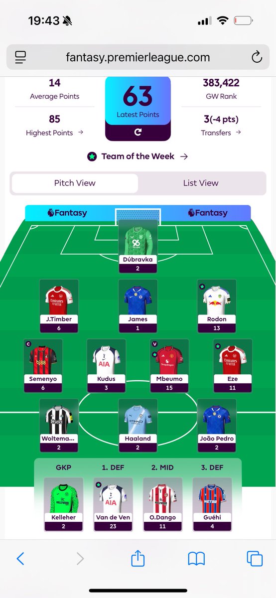 Oliver Dunn tweet media