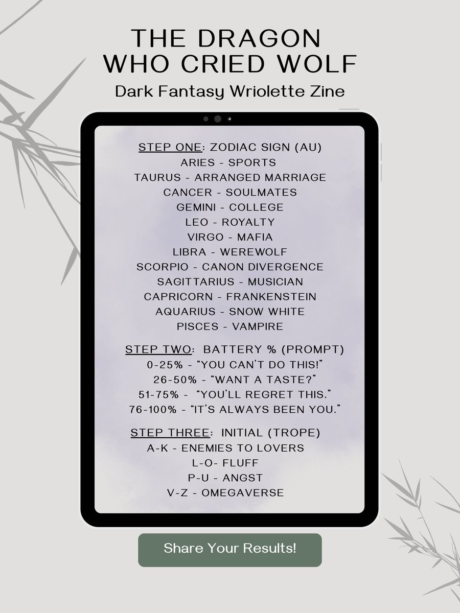 Halloween is almost here...! A perfect time for a sweet treat before our next goal reveal.

Create a fic based on your zodiac sign, first initial and your device's current battery percent

Share your results with us, if you dare 🌙

{ #wriolette #wriothesley #neuvillette }
