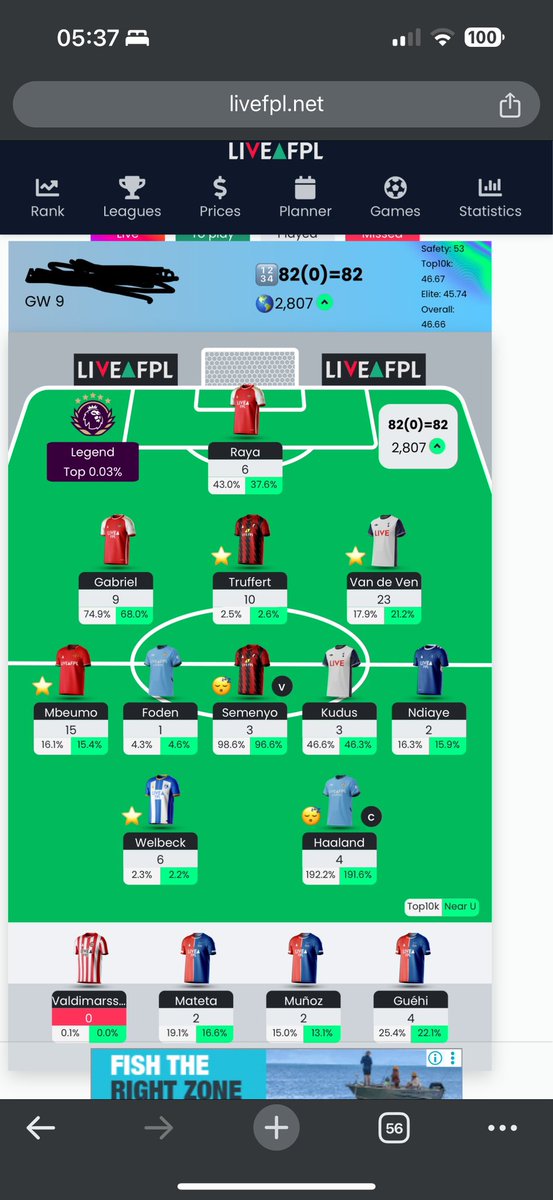 FPLPaddy's tweet photo. @NoNonsenseFPL True, apart from big Bryan Mbeumo 👑 https://t.co/cYYS4xWlPK