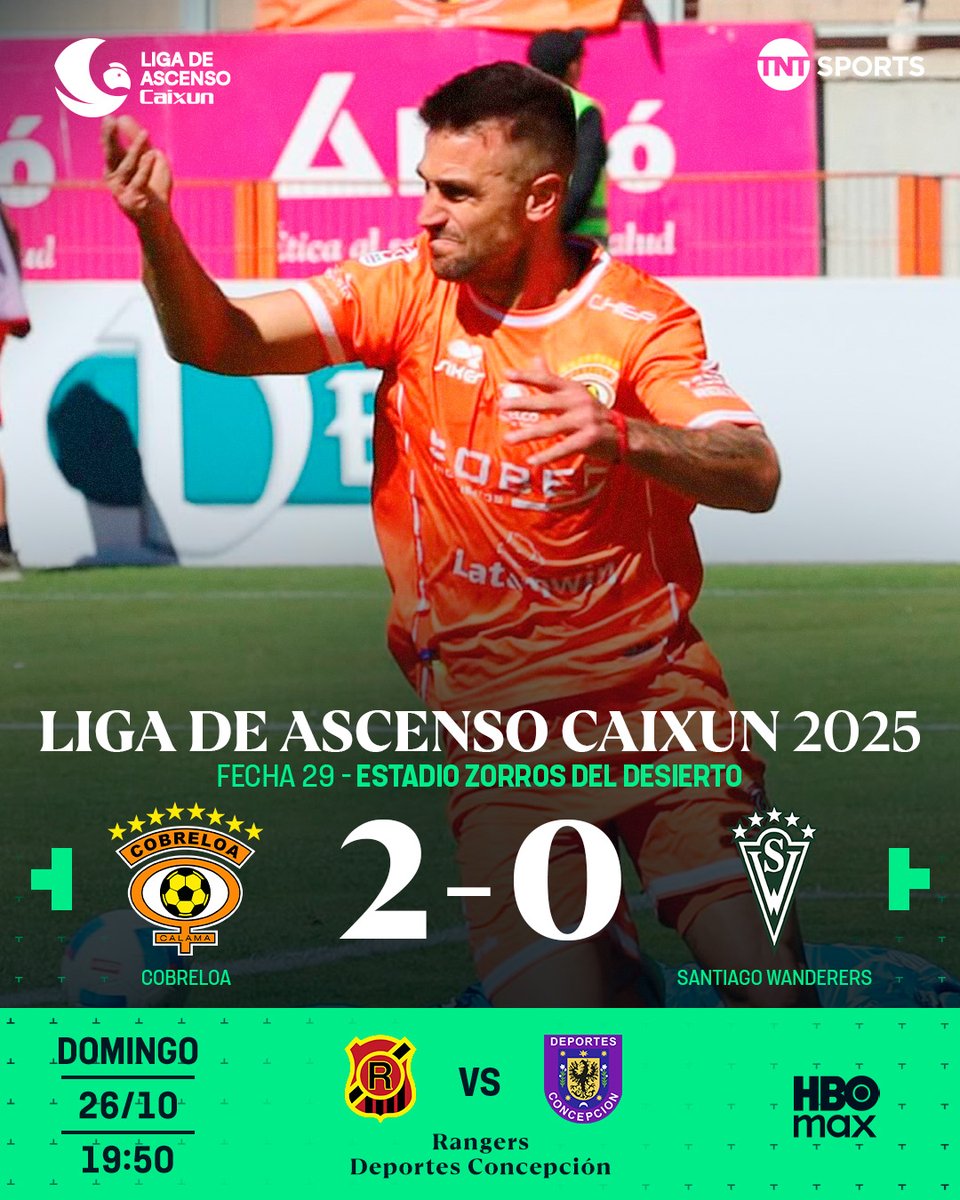 TNTSportsCL's tweet image. 🦊⚽👏¡Se preparan para la Liguilla!

Cobreloa ganó por 2-0 a Santiago Wanderers y así, pisa con fuerza para los playoffs de la #LigaDeAscensoCaixun 2025.

Disfruta lo mejor del fútbol chileno. Suscríbete a #TNTSportsenHBOMax 📲💻 Link en la BIO 📍
