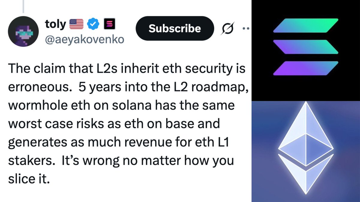 アナトリー・ヤコヴェンコのツイートがEthereum L2のセキュリティ主張を論破するグラフィック