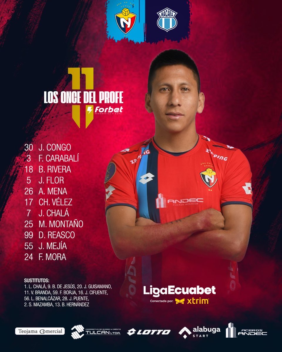 🔴🔴SIEMPRE A TU LADO

👨🏻‍💻Hoy hay que ganar…

✍️#VoceroBitri #SiempreAtuLado