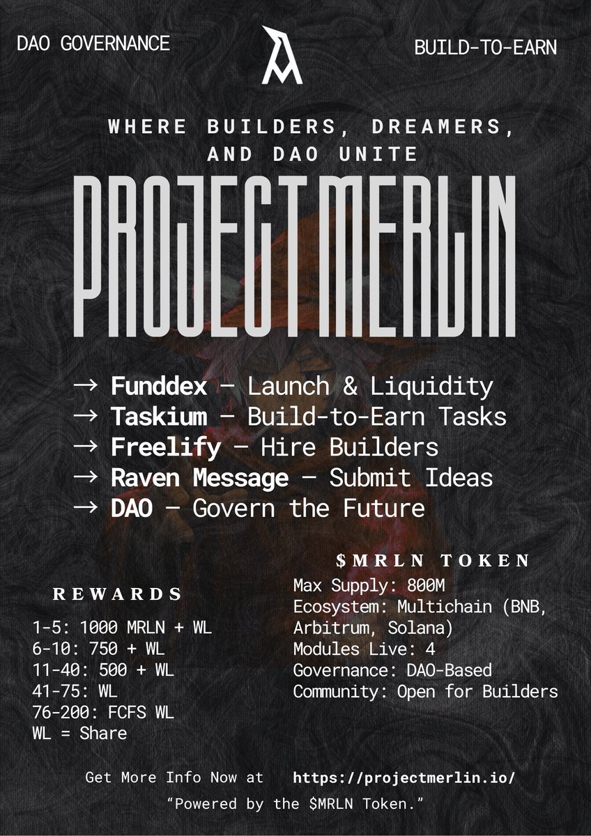 saka_Algo's tweet image. Project Merlin (@ProjectMerlinio ), a modular multichain ecosystem powering the full Web3 startup lifecycle: 
 ideas → community tasks → funding → launch.
$MRLN TOKEN  
Max Supply: 800M  
Ecosystem: Multichain (BNB, Arbitrum, Solana)  
Modules Live: 4  
Governance: DAO-Based…