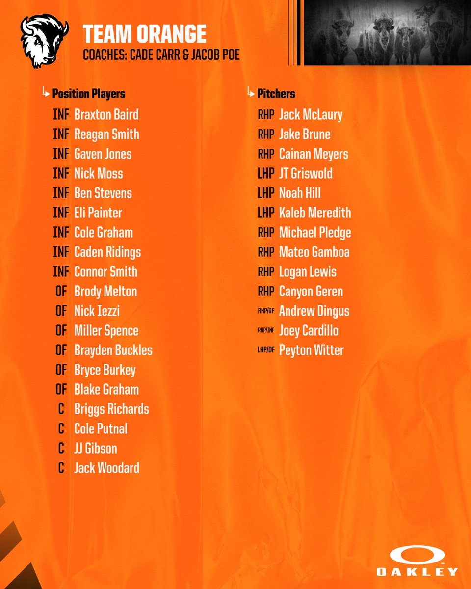 BuffsBB's tweet image. The Picks Are In!

Rosters for this year’s Fall World Series are as shown! 

Game 1 of the Best of 3 Series begins on Thursday! 

#GoBuffs #SandPaper