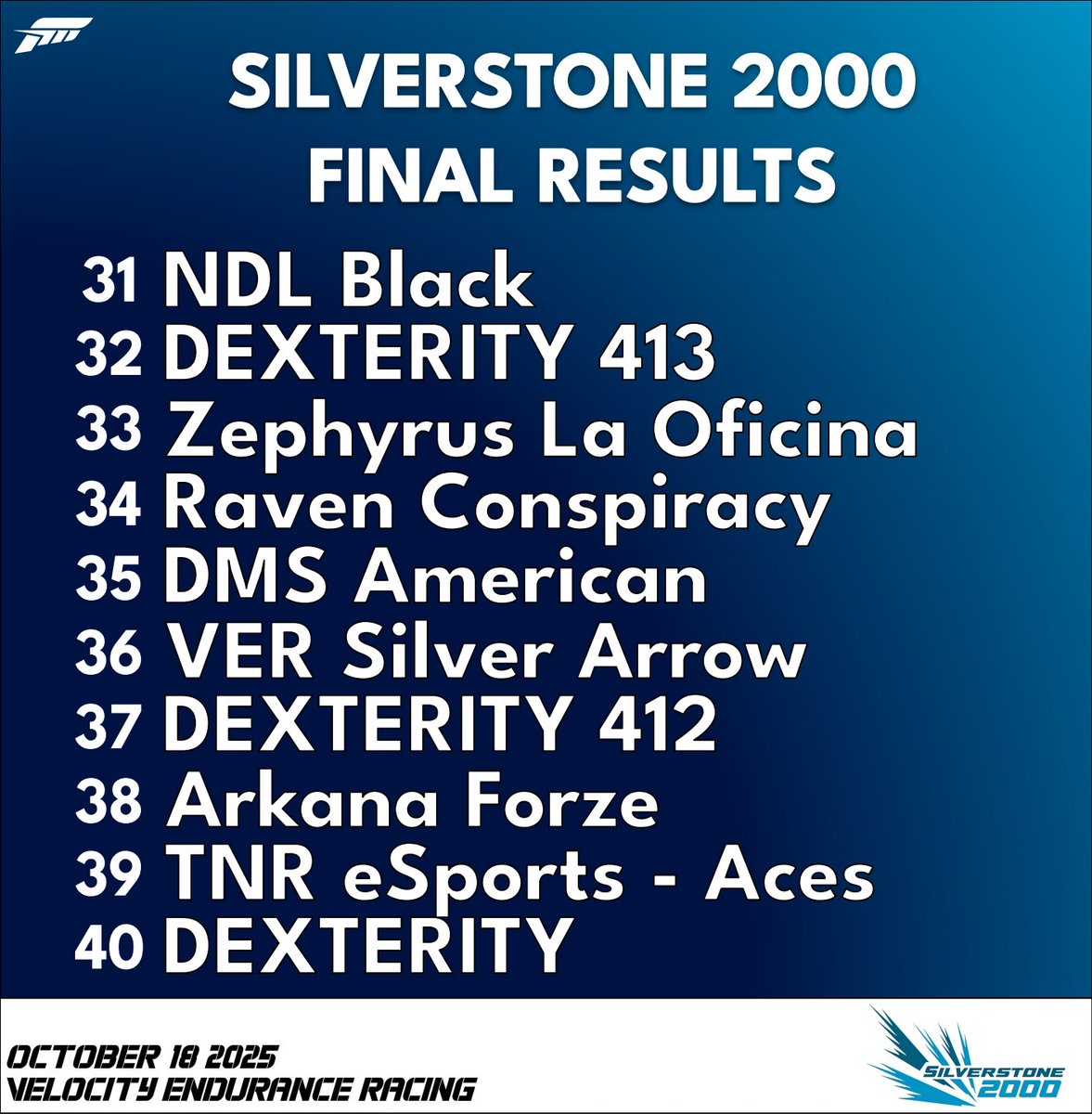 Velocity Endurance Racing tweet media