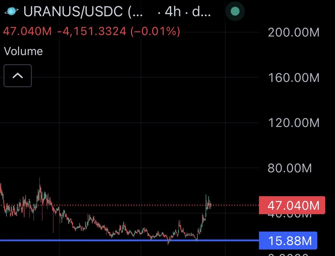 Palgrani2's tweet image. 