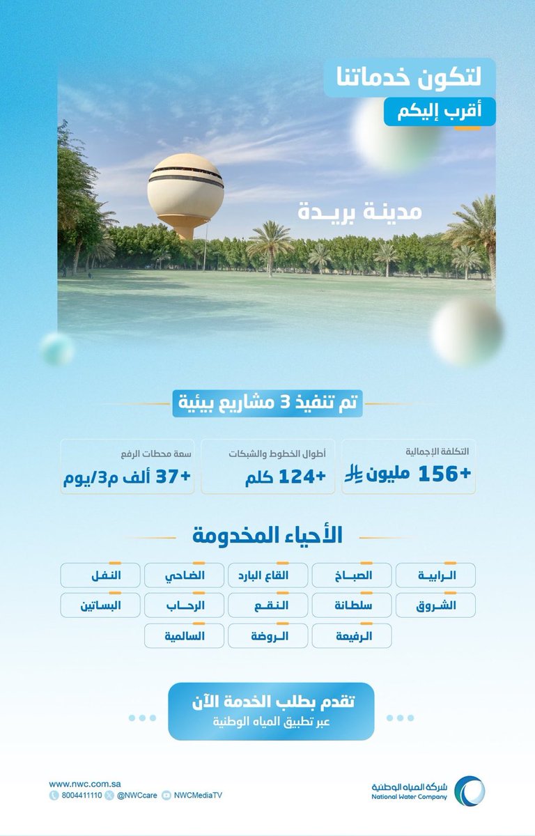 بدعم واهتمام سمو أمير منطقة القصيم..
أكملت شركة المياه الوطنية تنفيذ 3 مشاريع بيئية في مدينة بريدة بتكلفة تجاوزت 156 مليون ريال، تشمل خطوط شبكات بطول 124 كلم لتعزيز الاستدامة ورفع كفاءة الخدمات وفق مستهدفات #رؤية_السعودية_2030.