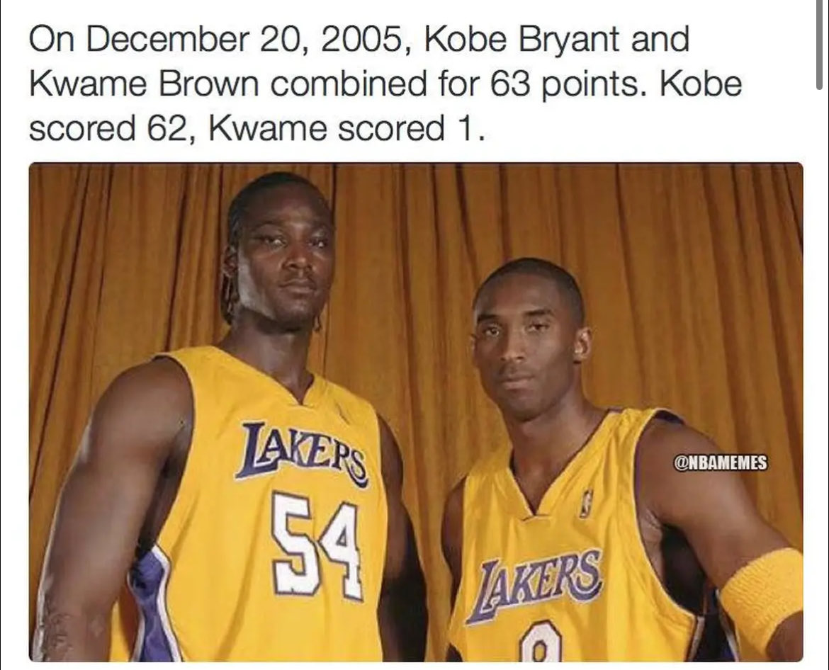 adisco’s contribution