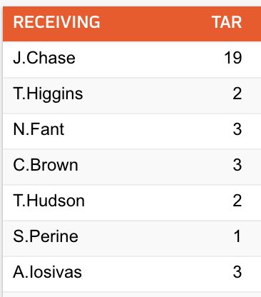 Flacco’s hilarious