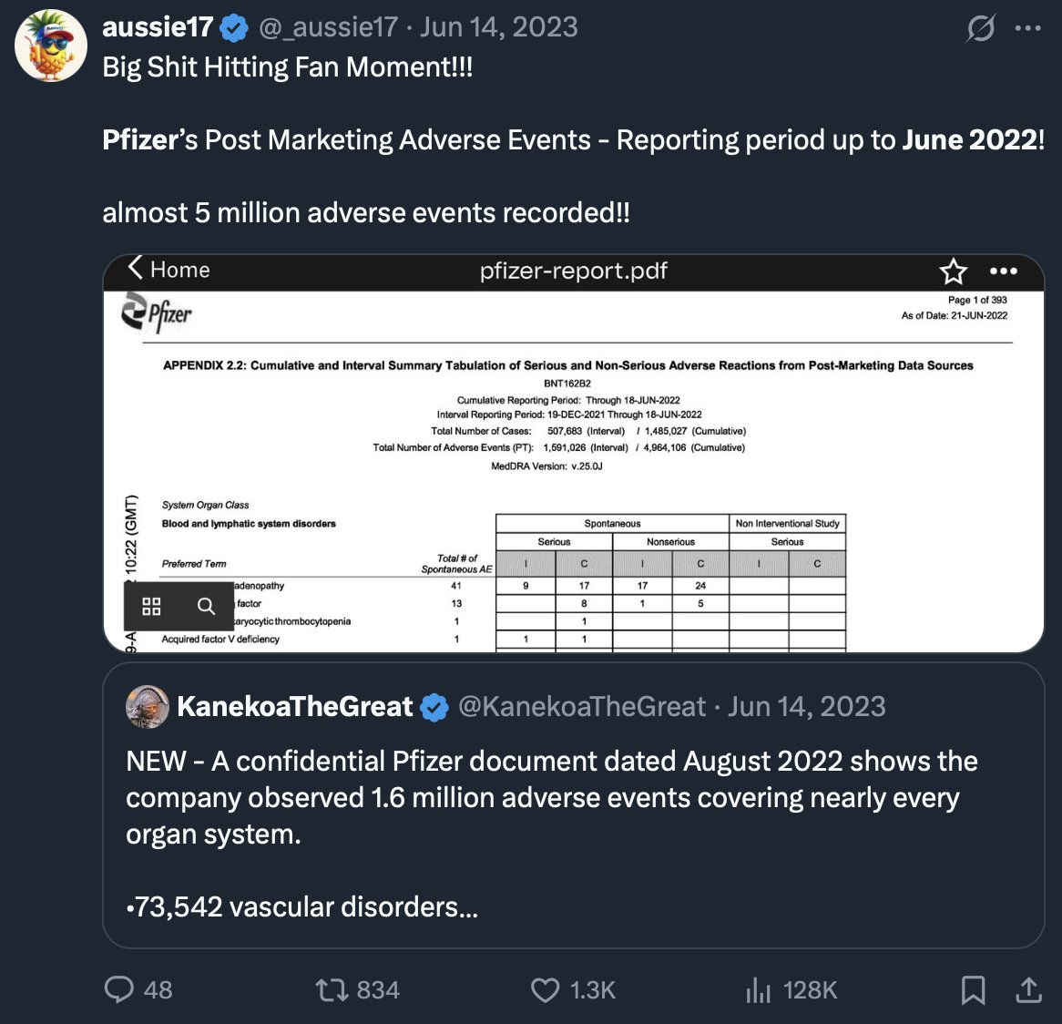 DzonBedson's tweet photo. @rachy_0101 @ChadDBedson @AnikaBedson @bucktron2021 @Laughmoarr @JoePoisson2 @simonmaechling Buckie told me you would say that. All searches for "Pfizer's data [that] came out in June/July 2022" return Pfizer documents contradicting the original table. Do you have a link to the Pfizer source for this table?
https://t.co/fyGAviRe3d https://t.co/DzhpNpUJiU