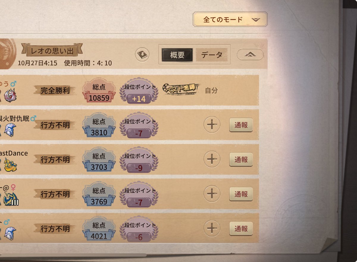 星10で最高峰と当てられててやばい