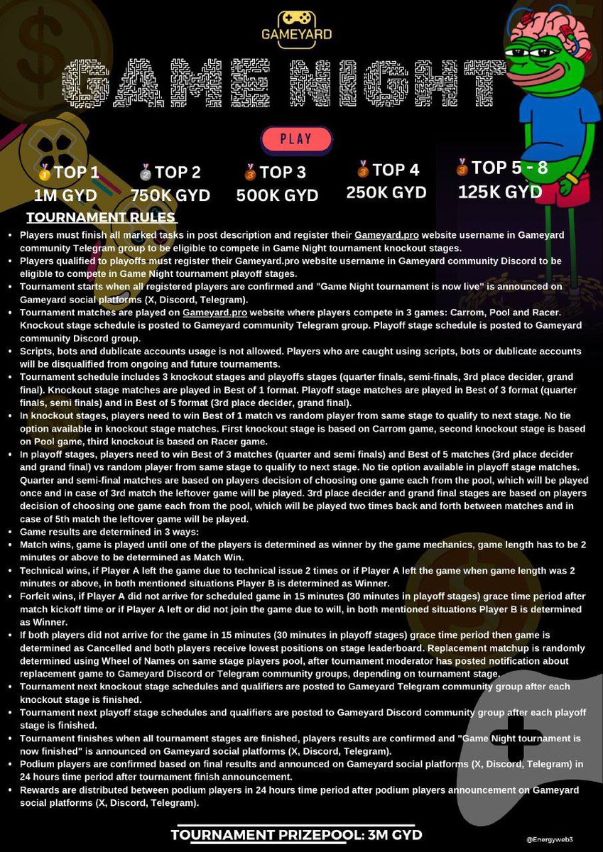 Akoredeofweb3's tweet image. we are looking for new players to play on gameyard.pro gaming platform and participate on Game Night tournament.  @GameyardPvP, @pepe_unchained 
0x631420B5cD6342B3609e59E6E41B4c8AaddF93aF