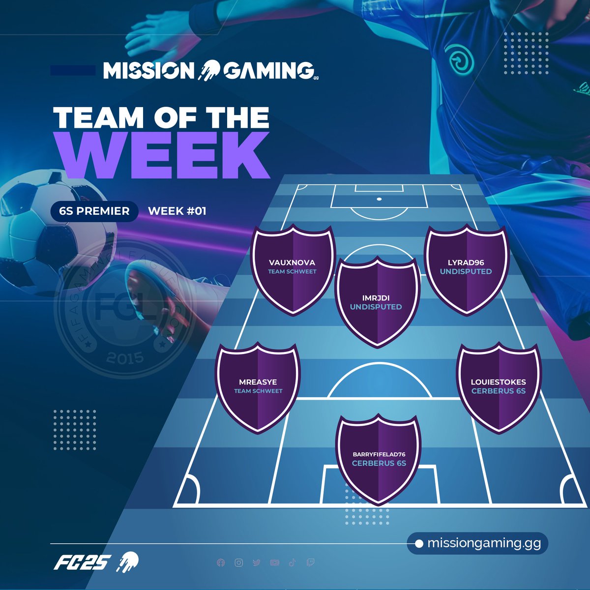 MissionGamingEU's tweet image. Congratulations To Everyone Who Made TOTW Week 1 For Season 10 | (FGL 6s Premier) | League Stage! 👏
Good Turn Out For Stats. Keep It Up ⭐️
#ProClubs #proclub #eafc #eafc25