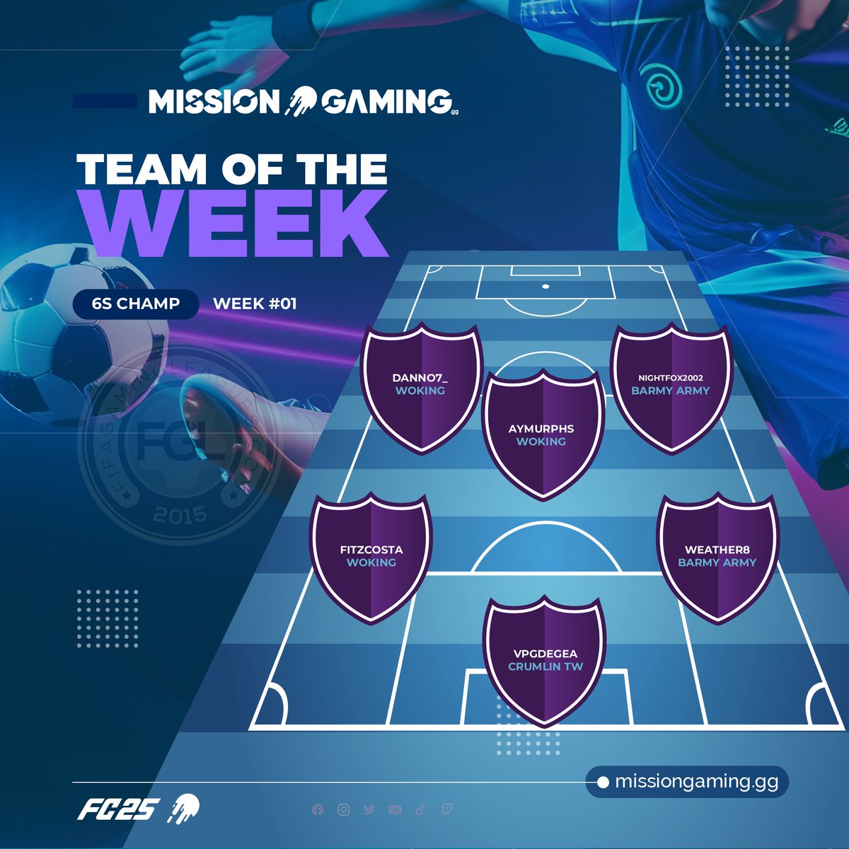 MissionGamingEU's tweet image. Congratulations To Everyone Who Made TOTW Week 1 For Season 10 | (FGL 6s Championship) | League Stage! 👏
Good Turn Out For Stats. Keep It Up ⭐️
#ProClubs #proclub #eafc #eafc25