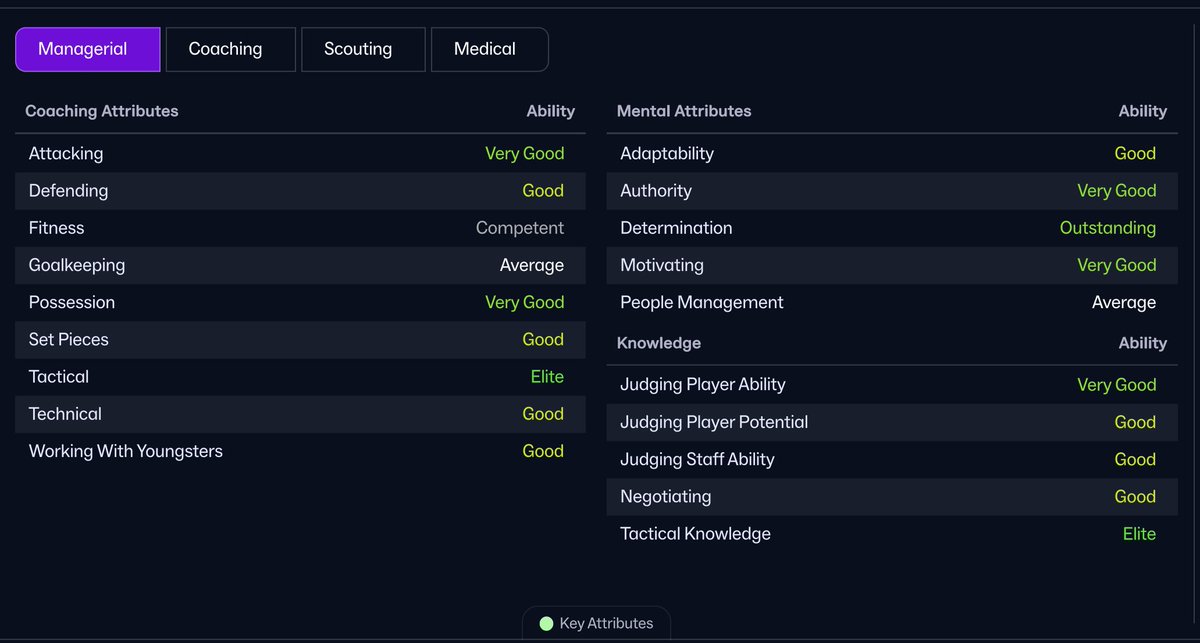 Ben Carr tweet media