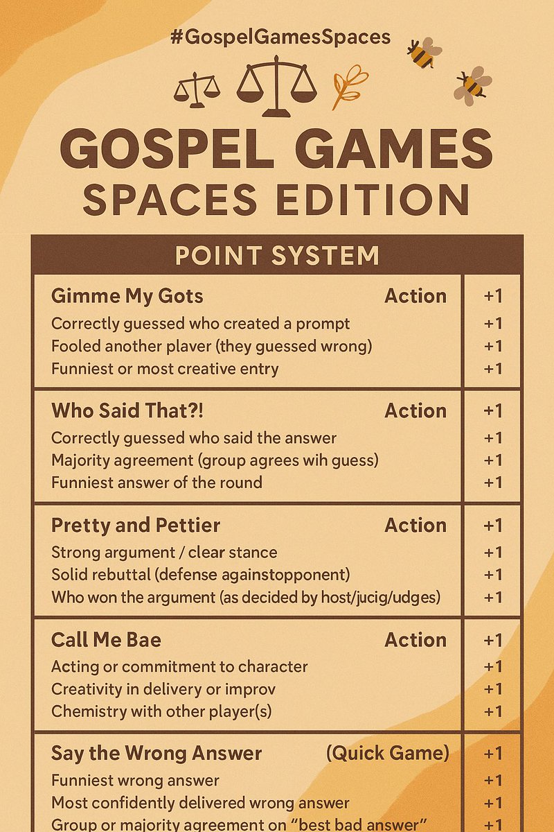 NOLA4LYFE3's tweet image. Everyone can play! Use the hashtags to win! #GOSPELGAMESSPACES #spaceshost