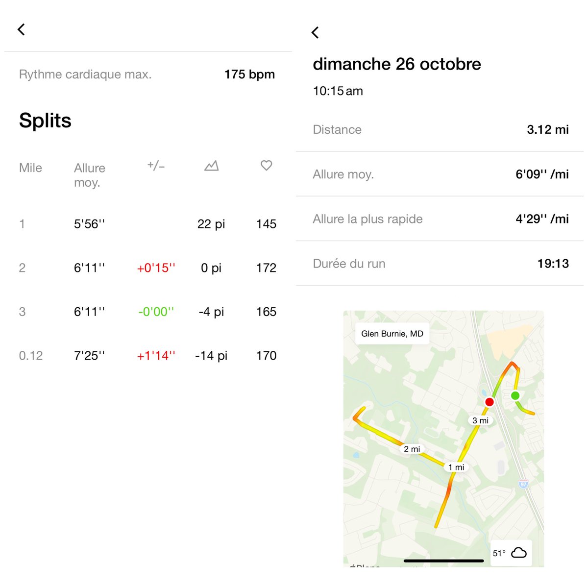 wilfriedboh's tweet image. #JustDoItSunday 
448 consécutif 
#NikeRunClub 

Wilfried de Yaoundé🇨🇲