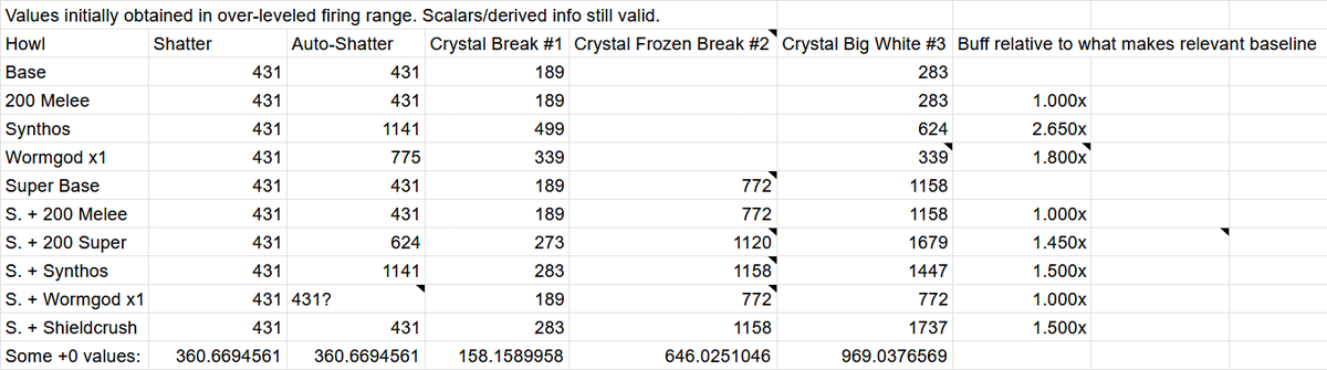 SpiderReviver tweet media