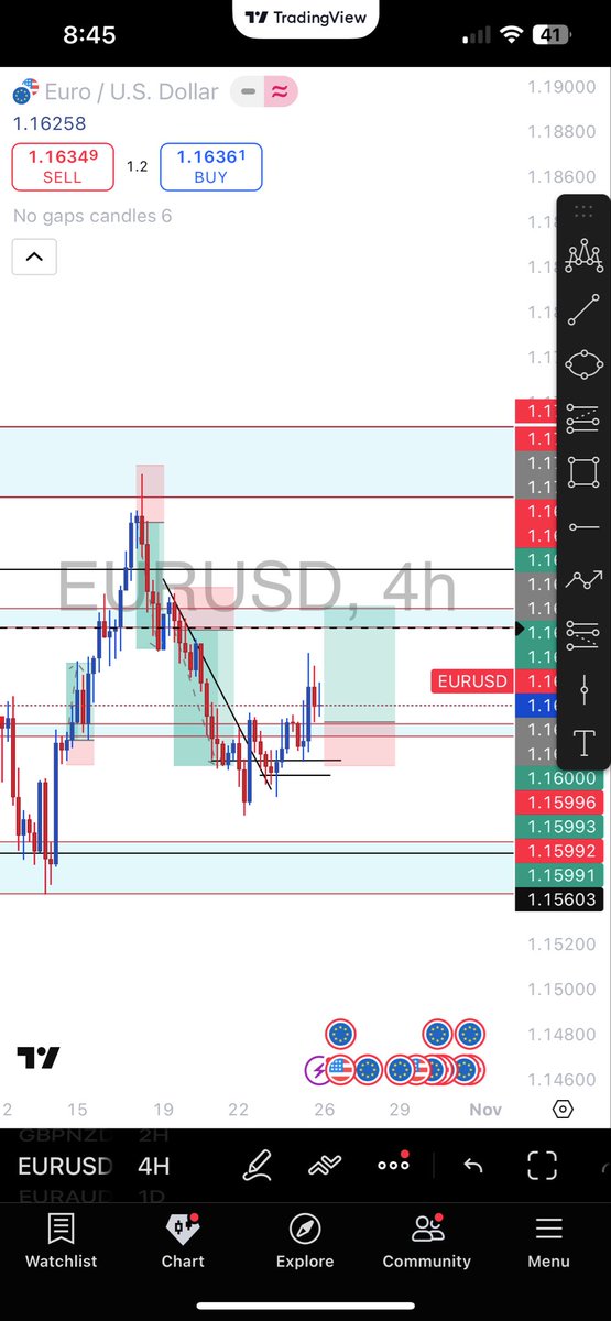 VANDER FX📉📊 tweet media